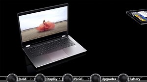 [Video] 7 reasons (not) to buy Lenovo Flex 5 (Yoga 520)!