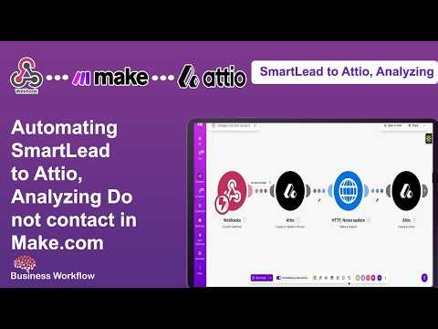 Automating SmartLead to Attio, Analyzing Do not contact in Make.com