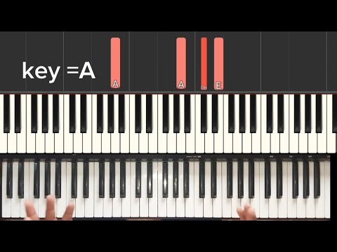 How to play ( oh be lifted ) || step by step guide || Key C# / Db 🎹||