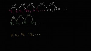 Finding patterns in numbers