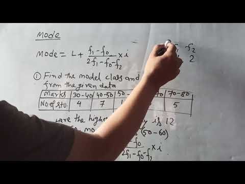 Finding Mode from continuous data