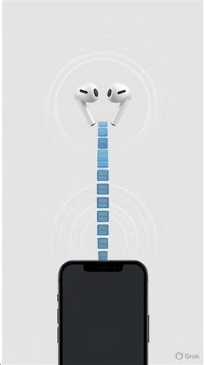 How Big Songs Fit in Small Bluetooth #smartphone #technology #facts #tech #gadgets #music
