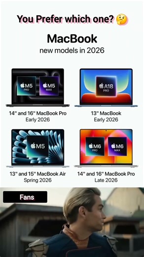 A MacBook with an A18 Pro Chip? Apple is Changing Everything! 🚀