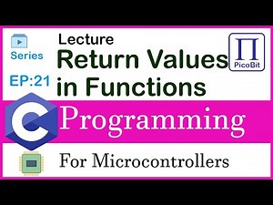 How Return Value in C Works – Complete Guide to 6 Essential Methods