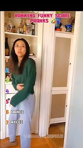 Funny Scare Pranks #edit #ytshorts #funny #scareprank #scary #prank #prankvideo #ranking