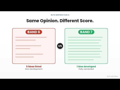 The Band 6 Paragraph vs The Band 7 Paragraph