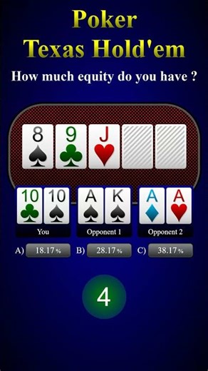 Poker Challenge! How much equity? f349