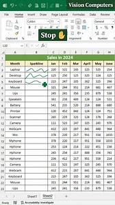 Try this Amazing Sparkline trick in MS Excel ! Excel tips and tricks to boost your productivity ! Excel tips, Excel tutorials, Excel functions, Excel formula, Spreadsheet, Sheets #Excel #exceltips #exceltricks #exceltipsandtricks #excelhacks #ExcelForBeginners #exceltutorials #education #AdvanceExcel #DataEntry #spreadsheets #sheets | Vision Computers