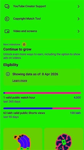 How to monetize youtube channel | How to monetize youtube channel in 10 days #monetization