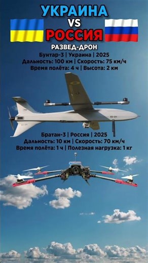 Бунтар-3 VS Братан-3 Что лучше? #benderhistory #танки #дрон #україна #грузия #shorts