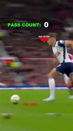 MANCHESTER UNITED Vs TOTTENHAM #shorts