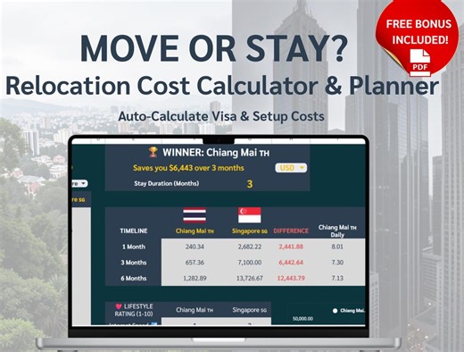 Relocation Budget Planner | Digital Nomad Cost Calculator (PDF Bonus Included) - Etsy UK