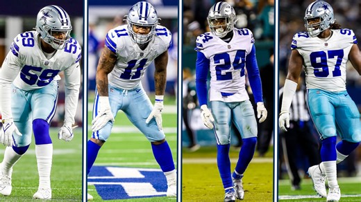 Assessing The Cowboys’ 2021 Draft Class