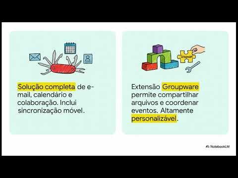 Escolhendo o Webmail Ideal em sua Hospedagem de Site