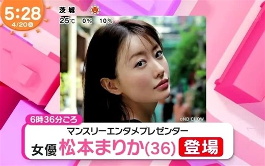フジテレビ めざましテレビ 2021年04月20日