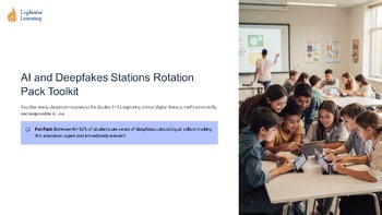 Prompting For Learning Stations Rotation Pack Toolkit Stations Rotation Pack ...