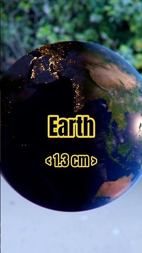 Ep 4 - Earth | A Virtual Scale Model of the Solar System in Malaysia