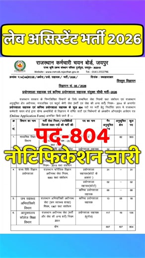 लेब असिस्टेंट भर्ती 2026 | lab assistant vacncy 2026 | #labasistandbharti | lab assistant syllabus
