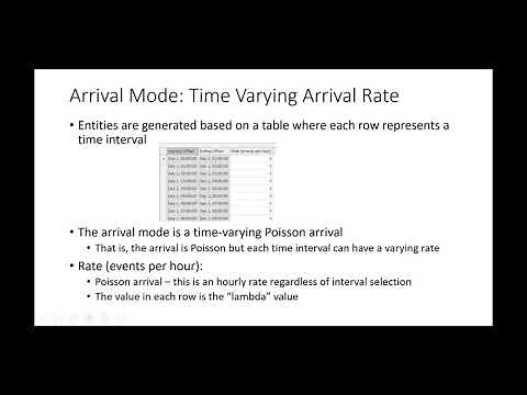 Simio- Source Object