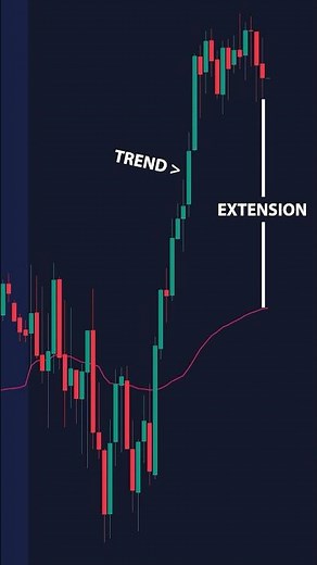 Why your entries suck (and how to find better ones)