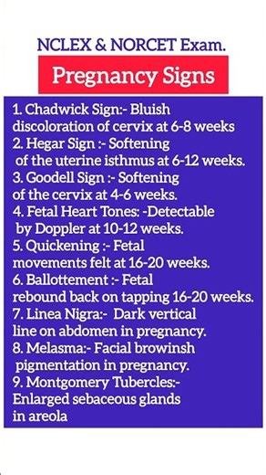 Pregnancy Signs | NCLEX and NORCET EXAM QUESTIONS @anandsnursingfiles
