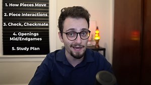 How To Play Chess: The Ultimate Beginner Guide