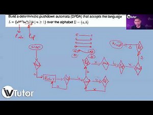 COS3701 Lesson 5 - Push Down Automata Examples