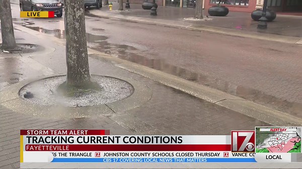 Tracking weather conditions in Fayetteville