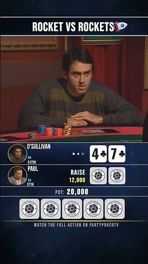 DIFFERENT GAME... SAME RONNIE 🚀