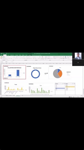 2026 is just around the corner 🎊🎉 Start the year by building strong digital skills. Gain valuable insights and hands-on experience in Data Analysis and Visualization using Excel, Power BI, Python, and SQL. 📅 Class starts: 5th January, 2025 💰 Course fee: GHS 500 💳 Flexible installment payment available Invest in your skills today and position yourself for new opportunities in the digital world. #DataAnalytics #DataVisualization #DigitalSkills #Excel #PowerBI #Python #SQL #Upskilling #CareerG