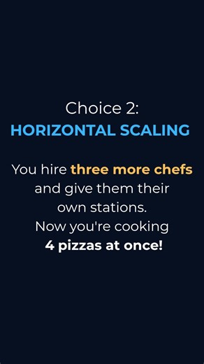 System Design Secret: Vertical vs Horizontal Scaling