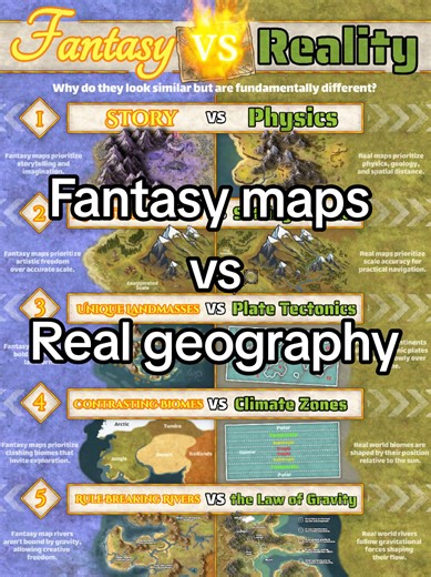 This simple illustration shows how fantasy maps differ from realistic ones and how artistic style contradicts geography. This is the first in a series of educational illustrations designed to help you create your own worlds. I hope you find it useful. The author of the illustration is my good friend Mati. A link to the illustration is provided: https://inkarnate.com/explore/maps/19562403 #fantasymap #inkarnate #dnd #map #mapmaking