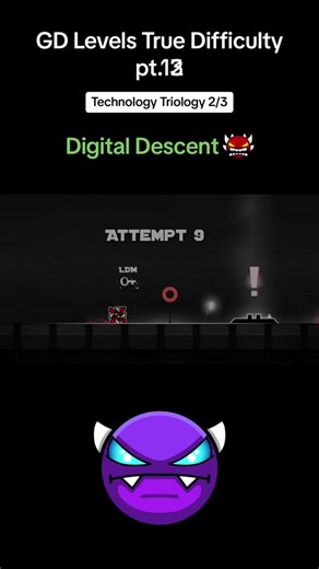 Digital Descent in Geometry Dash: G4lvatron's Challenging Part