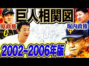 【暗黒時代⁉︎】堀内政権の人間関係！原政権との違いは？阿部慎之助入団で相関図に異変？ローズとペタジーニが仲悪すぎて〇〇だった！巨人相関図後編【仁志敏久コラボ③】