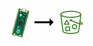 How to Upload to S3 from the Raspberry Pi Pico W