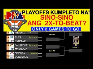 PBA Results March 15 2023 Governors' Cup - SMB NLEX - TNT Northport