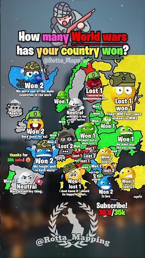 How many world wars has your country won? ⚔️🌍🎉 #map #mapping #geography #geo #Europe #history #maps