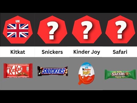 Data Comparison | Chocolate From Different Countries