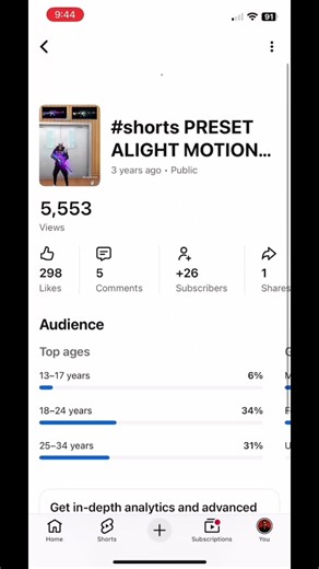 Use this audio 🎧❤️#viralvideo #success