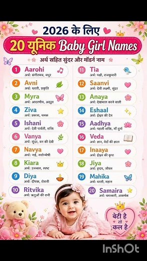 🌺 Top 20 Unique Baby Girl Names 2026 👶l Latest & Modern Baby Girl Names #shorts #babynamemeaning