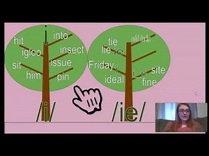 2nd Grade CKLA Skills - Unit 3 Lesson 12 Spelling Alternatives: Review /ie/ &Common and Proper Nouns