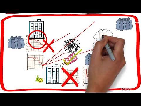 Pricing Strategies in Marketing