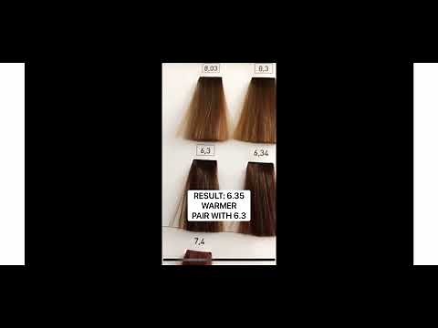 Majirel Colour Charts (Ep.3) | L’Orèal Professionnel