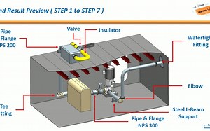 15.NX Mechanical Routing - STEP 1 - Introduction & How to Qualify Parts_2