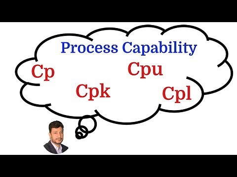 Process Capability Ratios Cp, Cpk, Cpu, Cpl