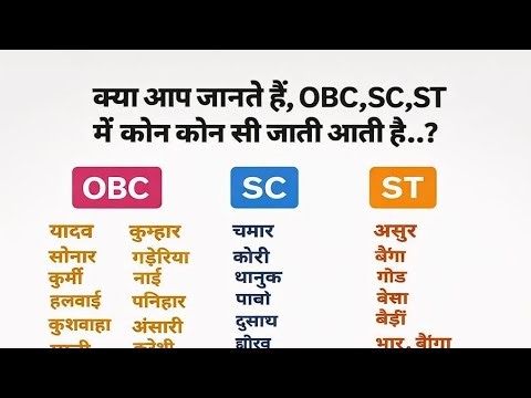 OBC, SC, ST में कौन-कौन सी जातियाँ आती हैं? | Caste List in India | GK Knowledge