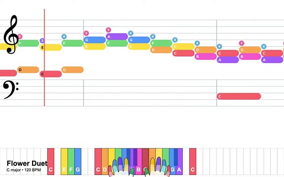 Flower Duet | Easy classical piano with fingering & lyrics