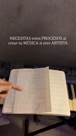 JBM | 🎼 1️⃣ CONCEPTO & INTENCIÓN: Definir el por qué y el para qué de la canción antes de crear sonidos. • Emoción principal • Mensaje o idea... | Instagram