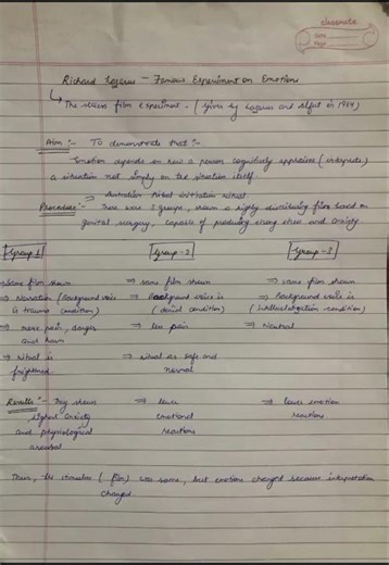 Cognitive Appraisal theory of emotion- Richard Lazarus #mindscribe #notes