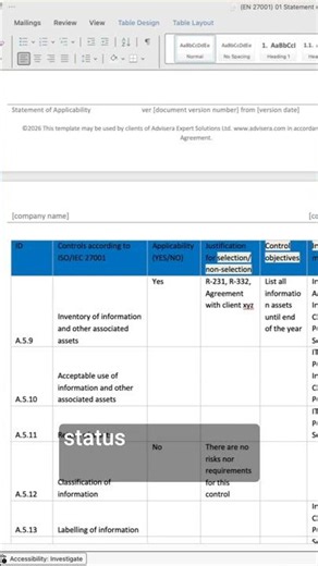 What Comes After the Statement of Applicability?
